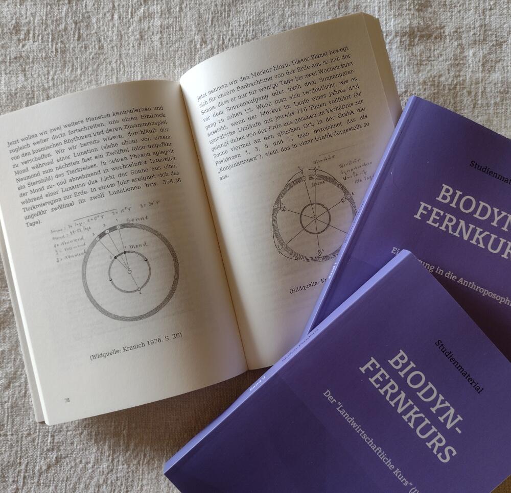 Das ist ein Bild von den Büchern zum Fernkurs
